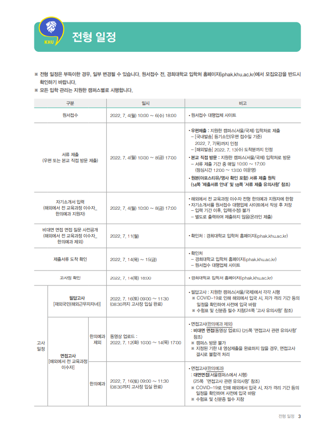 2023학년도 경희대학교 재외국민전형(3년,12년특례) : 네이버 블로그 2023학년도 경희대학교 재외국민전형(3년,12년특례) : 네이버 블로그