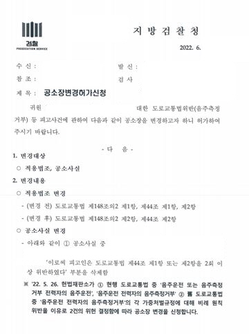  음주운전이진아웃제 위헌선고에 따른 공소장변경은 이렇게 됩니다