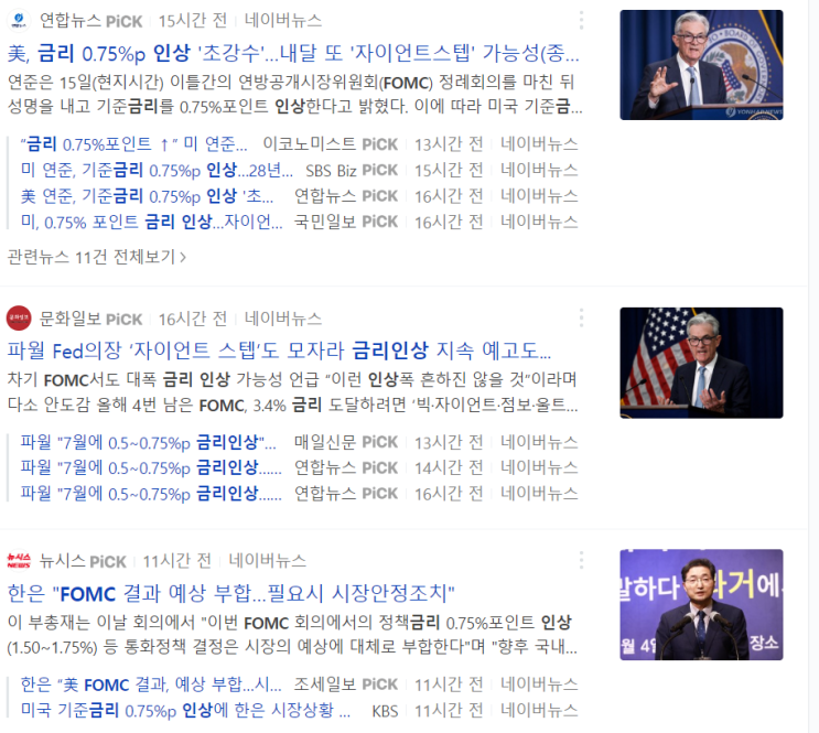  Fomc 금리 인상 결과와 비트코인 가격