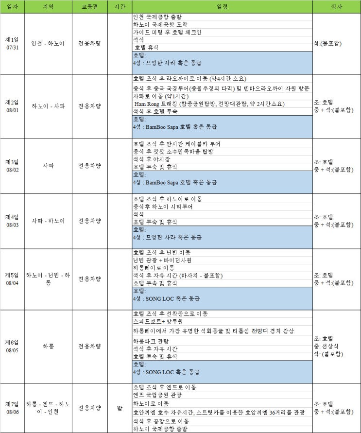 2022년 7월 31일 베트남 하노이 관광 자유여행 맞춤형 패키지 코스 6박 7일 일정 [미래트래블]