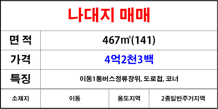  김해이동나대지매매,토지매매,땅매매