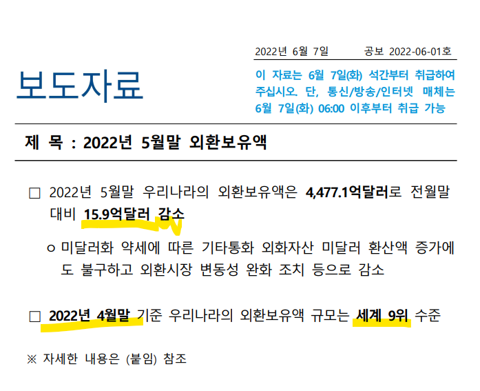  22년 5월 기준 외환 보유액