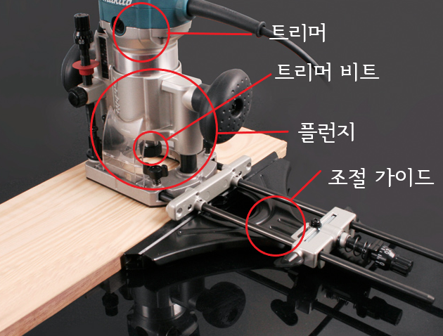  목공 자격증. 가구제작기능사 수공구