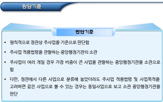 사회적협동조합 설립 절차(설립인가 신청 등)