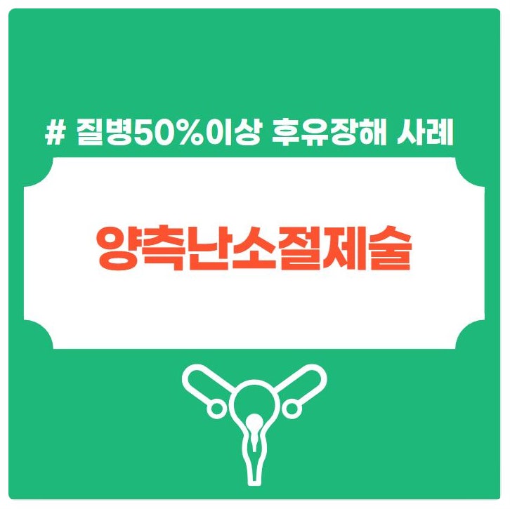 양측난소절제술 질병50%이상후유장해, 보험료 납입면제 사례