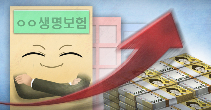 저축보험 왜 드나요?…소비자도 생보사도 ‘외면’ 저축보험 왜 드나요?…소비자도 생보사도 ‘외면’
