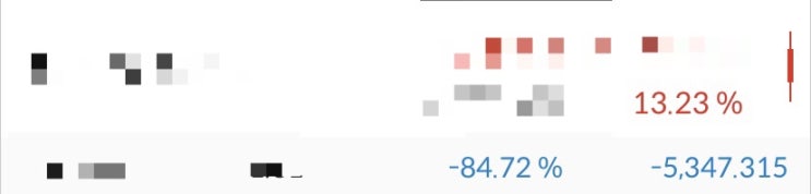  오늘도 징징대는 주식일지