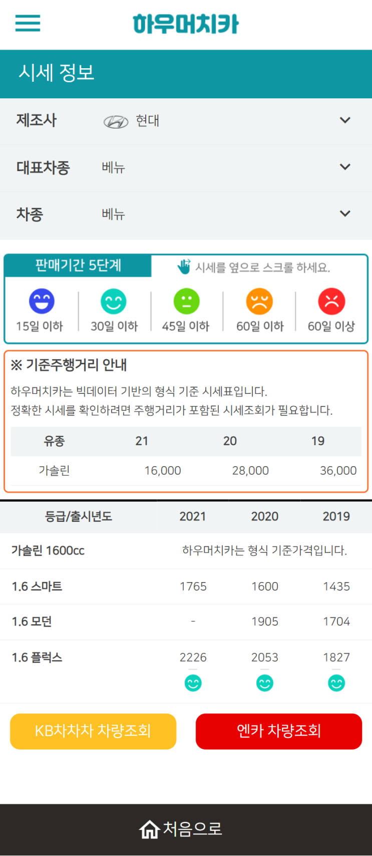 하우머치카 2022년 6월 베뉴 중고차시세.가격표 하우머치카 2022년 6월 베뉴 중고차시세.가격표