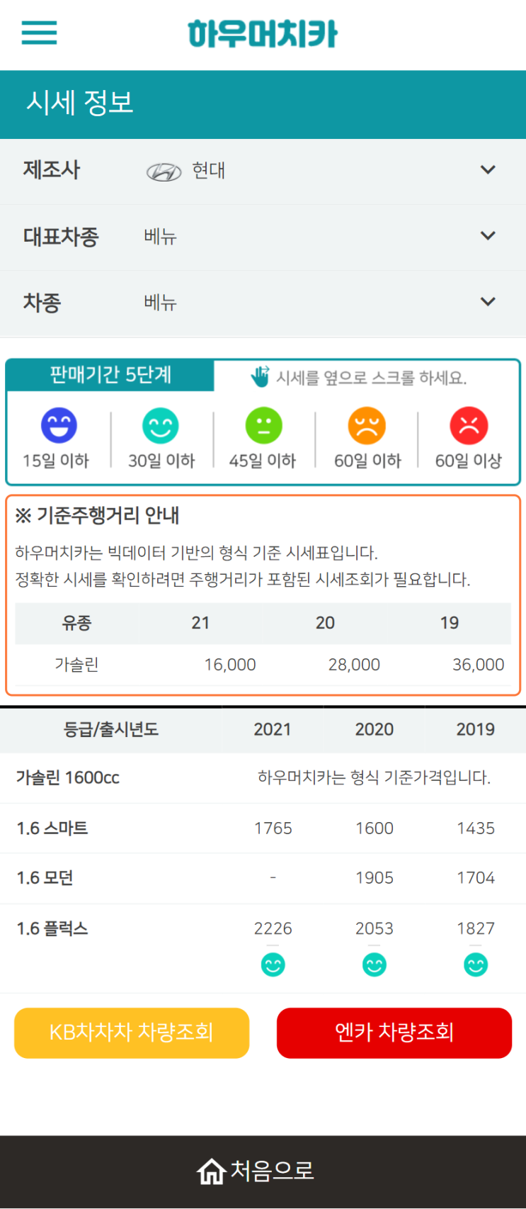 하우머치카 2022년 6월 베뉴 중고차시세.가격표