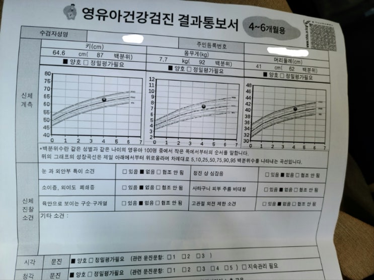  2차 영유아검진시기/ 문진표및발달선별검사 항목/4개월아기