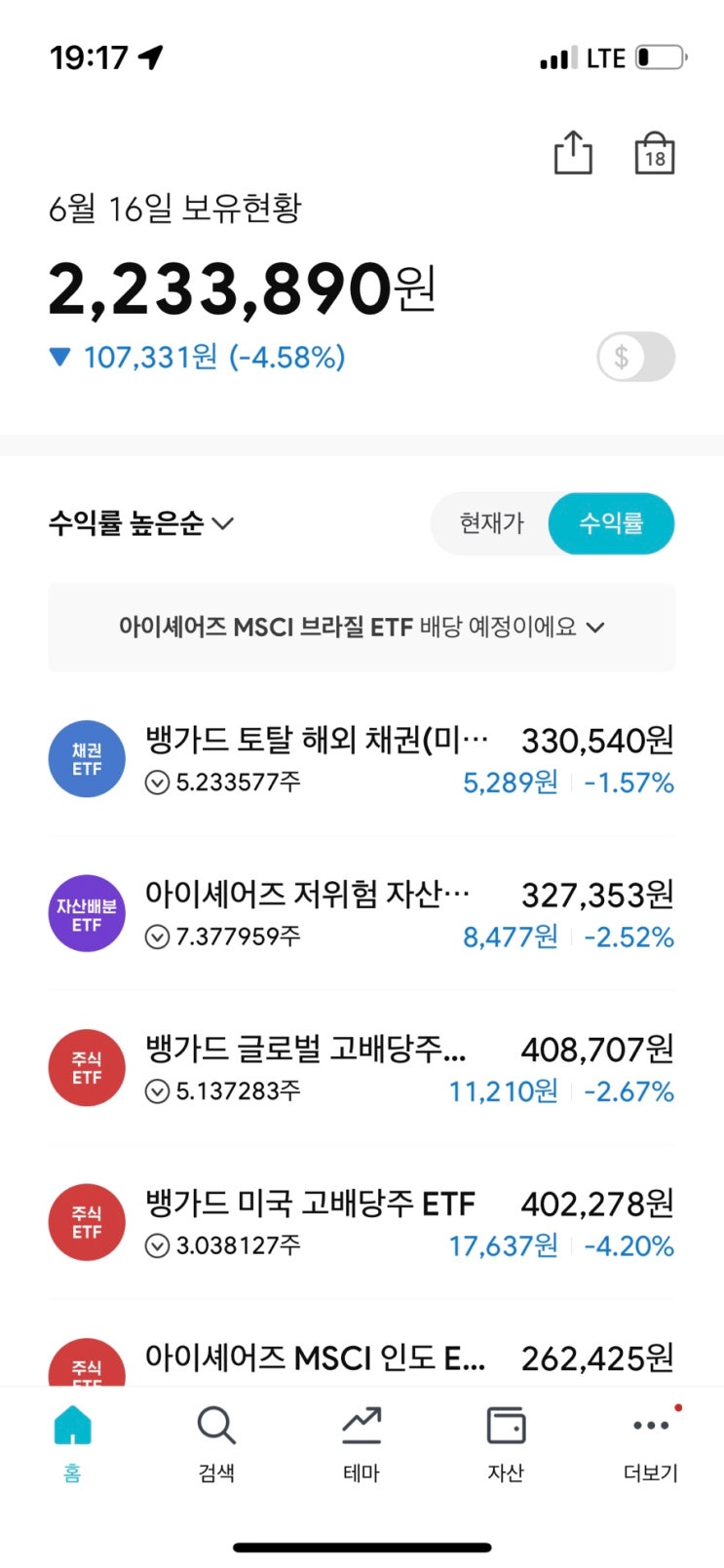  6월 15일 미니스탁 보유현황