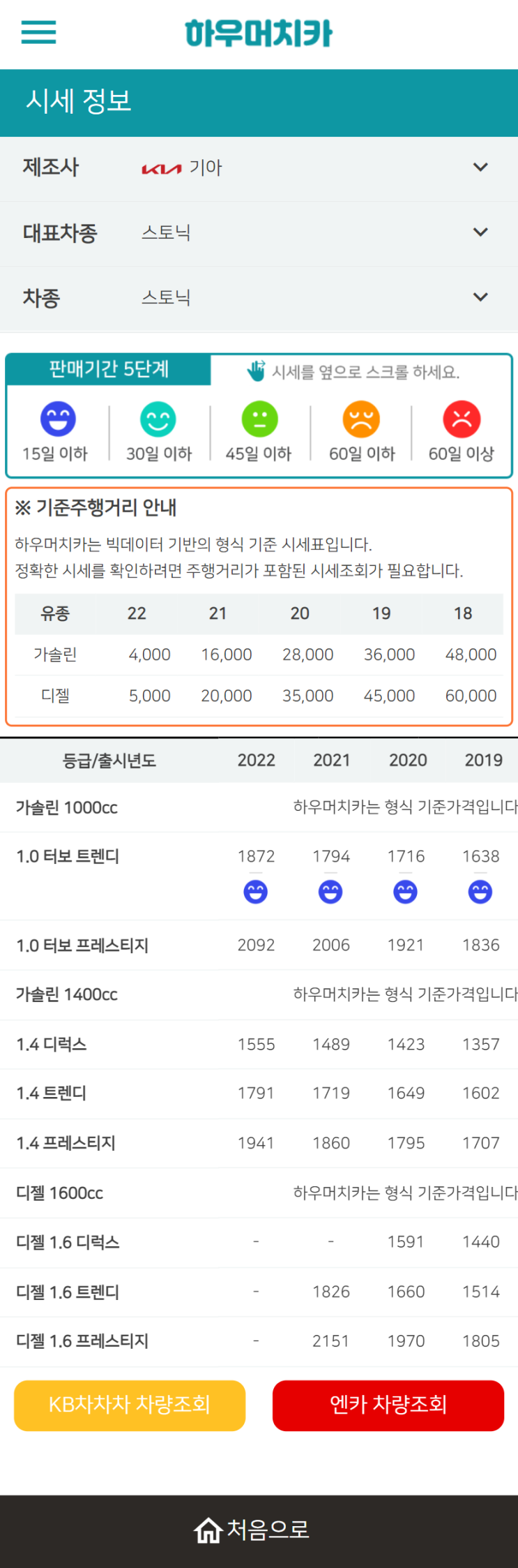 하우머치카 2022년 6월 스토닉 중고차시세.가격표 하우머치카 2022년 6월 스토닉 중고차시세.가격표