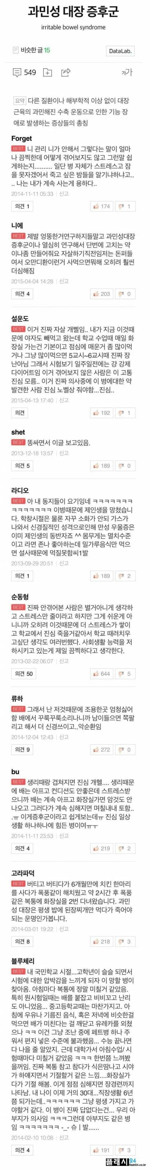 과민성 대장 증후군 앓는 사람들의 고충 과민성 대장 증후군 앓는 사람들의 고충