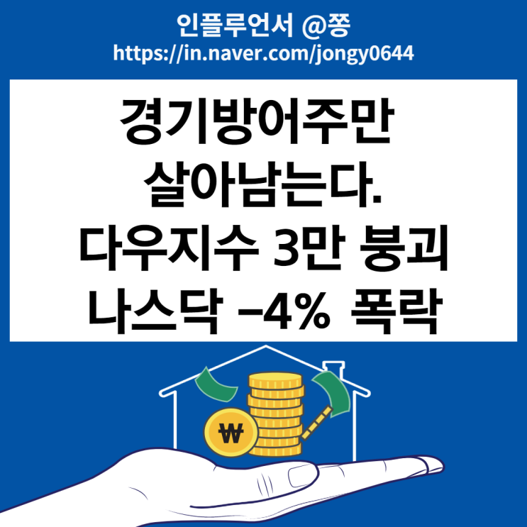 다우지수 3만 붕괴, 나스닥 -4% 폭락 (경기방어주 P&G, 월마트 주가, 경기민감주 뜻) 다우지수 3만 붕괴, 나스닥 -4% 폭락 (경기방어주 P&G, 월마트 주가, 경기민감주 뜻)
