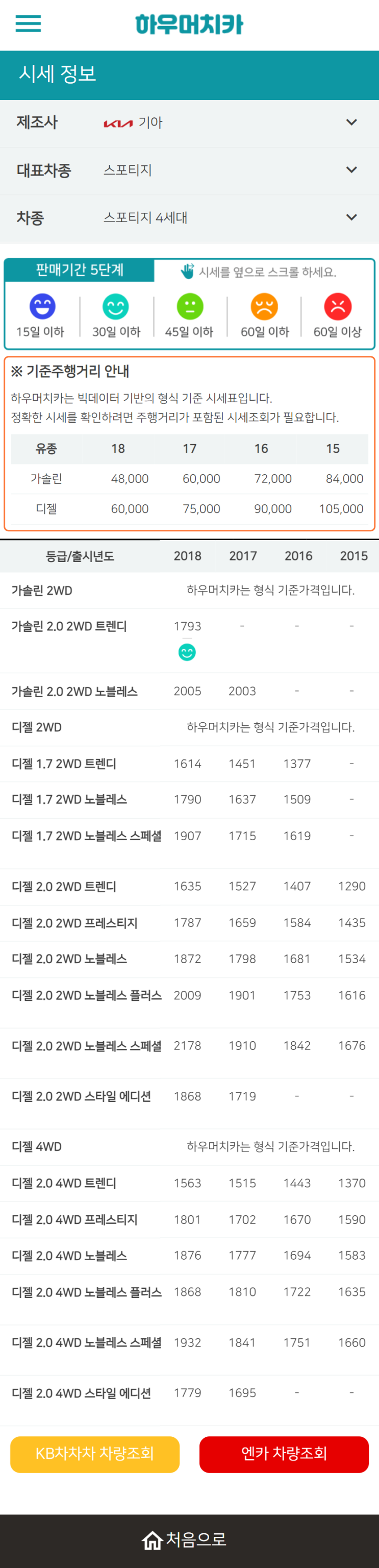 하우머치카 2022년 6월 스포티지 4세대 중고차시세.가격표 하우머치카 2022년 6월 스포티지 4세대 중고차시세.가격표