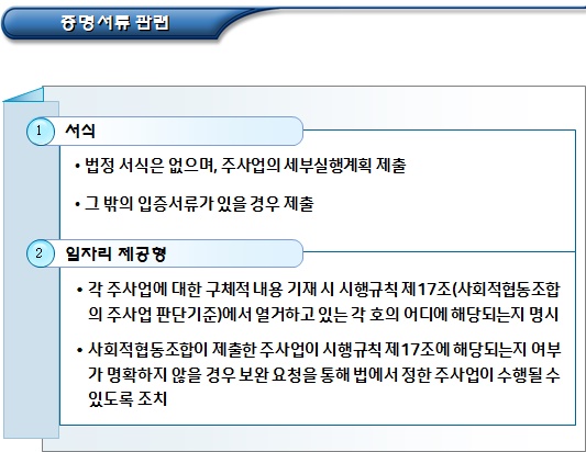사회적협동조합 설립 인가 제출 서류(발기인 명부 등) 사회적협동조합 설립 인가 제출 서류(발기인 명부 등)