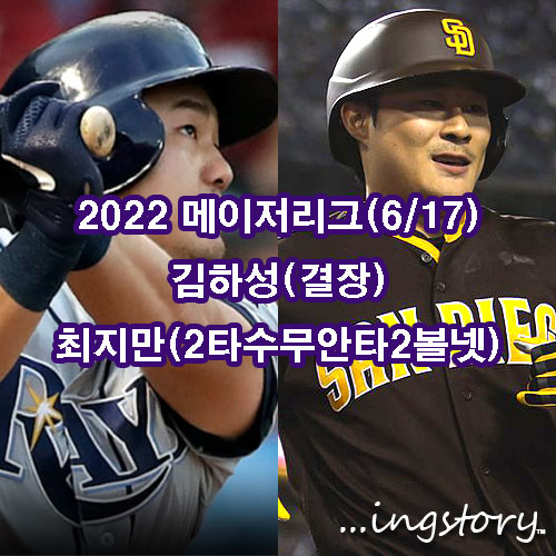 [MLB] 2022 메이저리그 <b>김하성</b>... (2타수무안타<b>2볼넷</b>) 성적 및... 