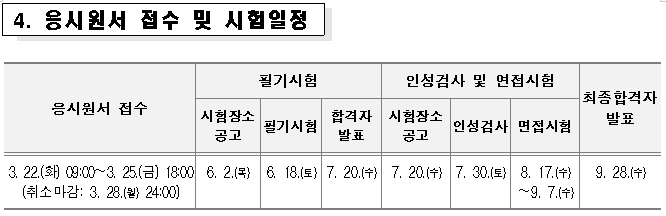  서울시공무원면접 개강일정 시험일정 카톡후기