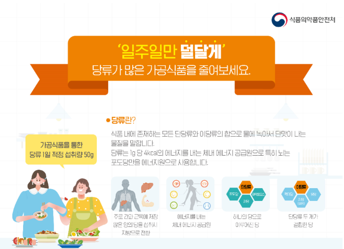  체중 유지 기간