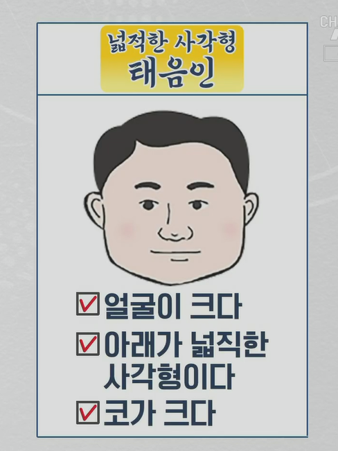  태음인 조심해야하는 질환은