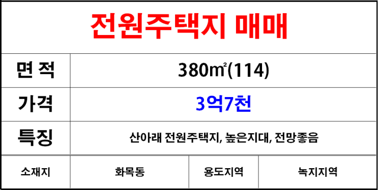  김해칠산(화목동)전원주택지매매,전원주택부지매매