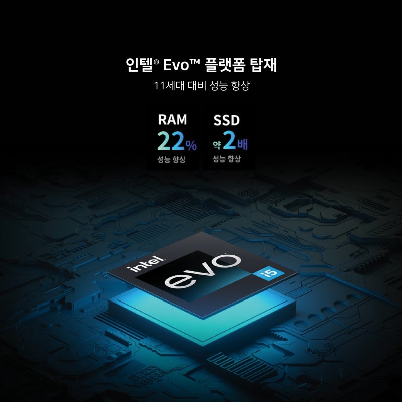 메가그램 이미지