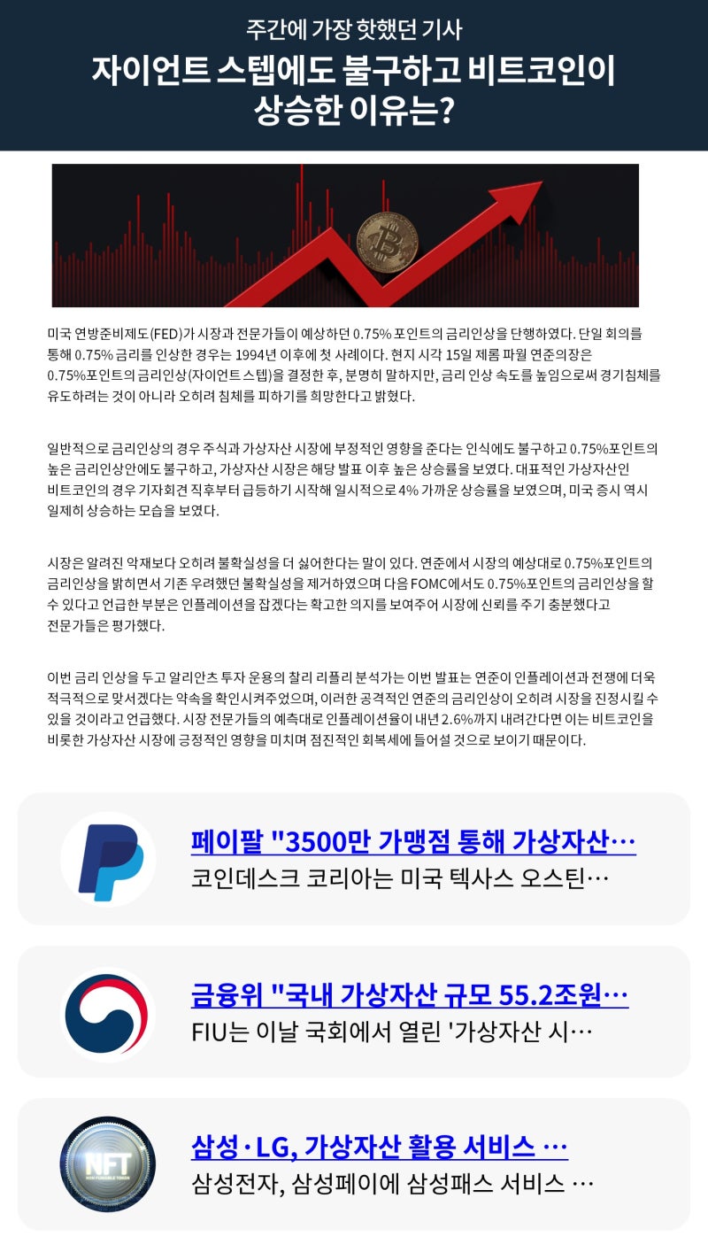 빗썸 위클리리포트] 자이언트 스텝에도 불구하고 비트코인이 상승한 이유는? : 네이버 블로그
