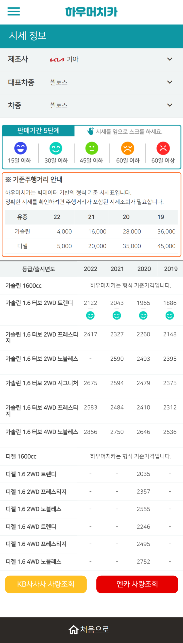 하우머치카 2022년 6월 셀토스 중고차시세.가격표 하우머치카 2022년 6월 셀토스 중고차시세.가격표
