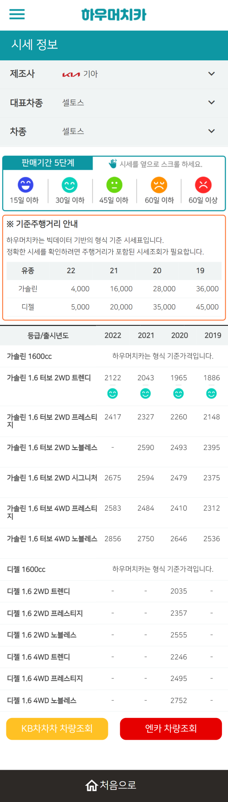 하우머치카 2022년 6월 셀토스 중고차시세.가격표