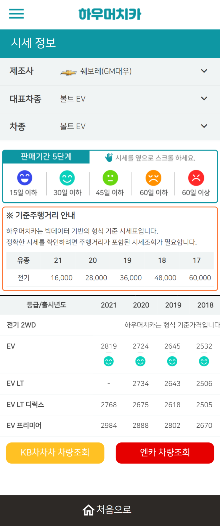 하우머치카 2022년 6월 볼트 EV 중고차시세.가격표 하우머치카 2022년 6월 볼트 EV 중고차시세.가격표