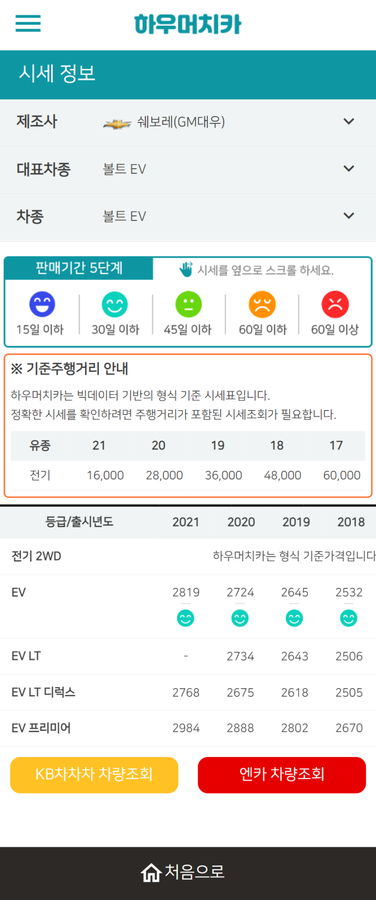 하우머치카 2022년 6월 볼트 EV 중고차시세.가격표