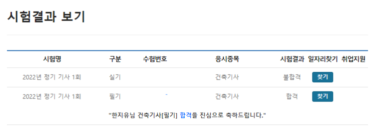  건축기사 필기 : 2022 건축기사 시험일정, 공부기간, 공부법