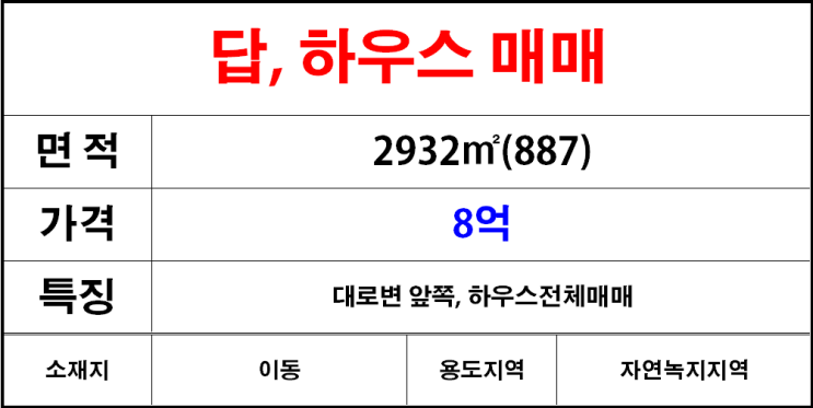  김해칠산(이동)답매매,논매매,하우스매매,대로변앞쪽
