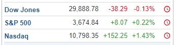  테슬라, EAP 글로벌 판매 재개. 1분기 미국 시장 점유율 1위, 테슬라. GM, 허머 EV 가격 인상