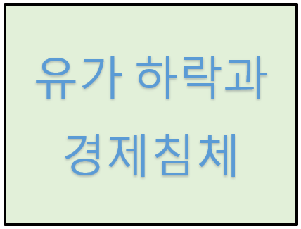  갑작스러운 유가 하락? 원인 파악