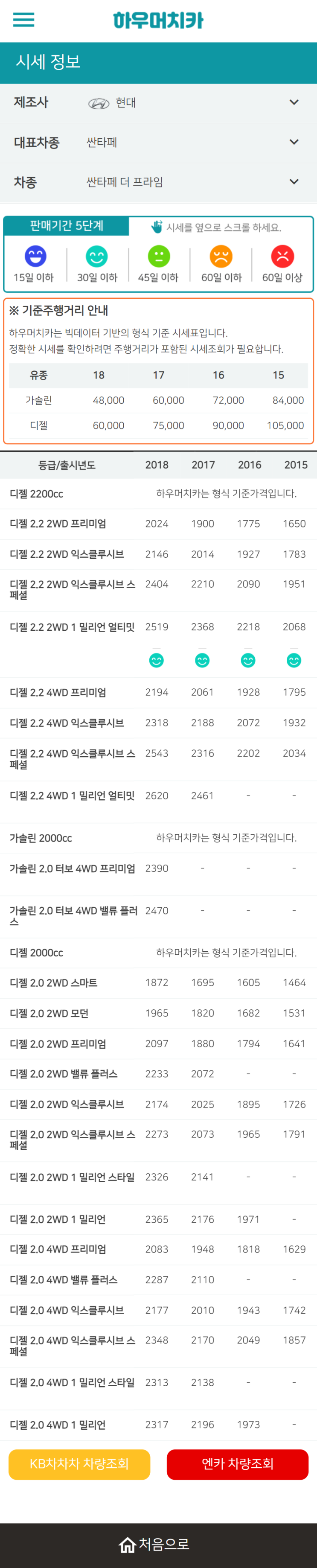 하우머치카 2022년 6월 싼타페 더 프라임 중고차시세.가격표 하우머치카 2022년 6월 싼타페 더 프라임 중고차시세.가격표