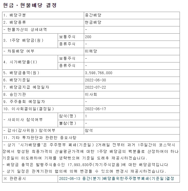  2022년 스톤브릿지벤처스 중간배당 배당금 총액 시가배당율 기준일 Stonebridge Ventures 330730