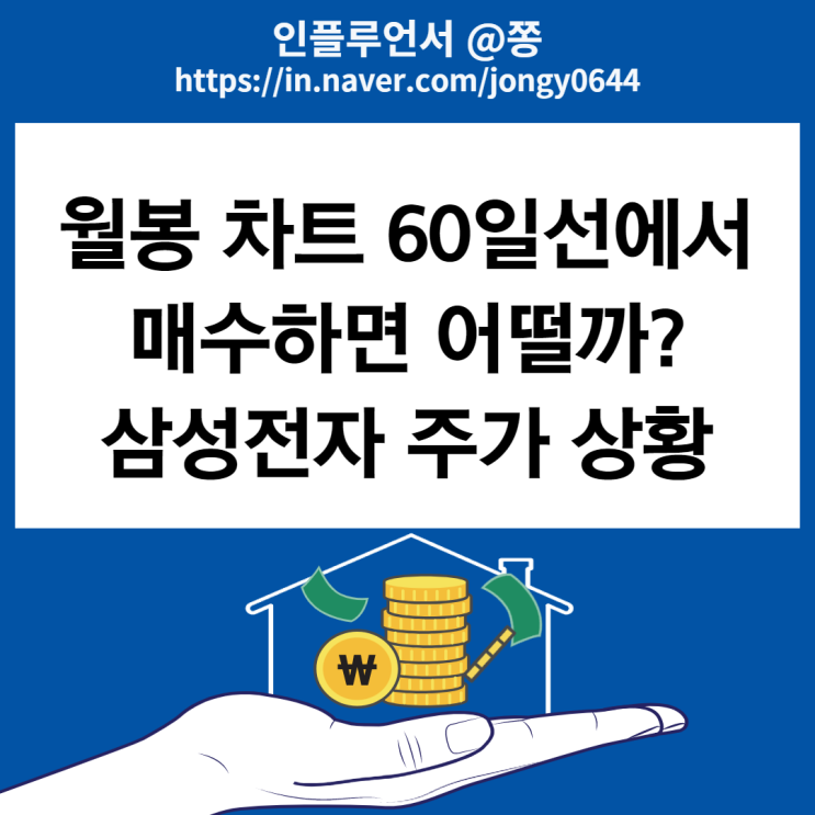 삼성전자 주가 전망 하락하는 이유 (월봉 차트 상황, 임원 주식 자사주 매입) PBR 뜻 삼성전자 주가 전망 하락하는 이유 (월봉 차트 상황, 임원 주식 자사주 매입) PBR 뜻