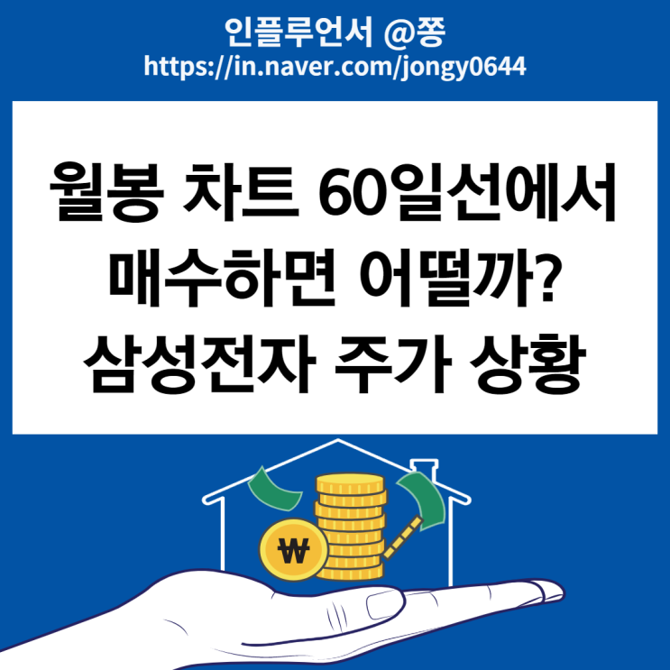 삼성전자 주가 전망 하락하는 이유 (월봉 차트 상황, 임원 주식 자사주 매입) PBR 뜻