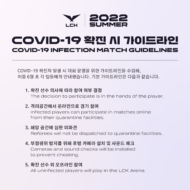  2022 LCK 서머 선수들의 코로나 19 확진 시 온라인 참여 가능 가이드라인 변경사항 알아보기