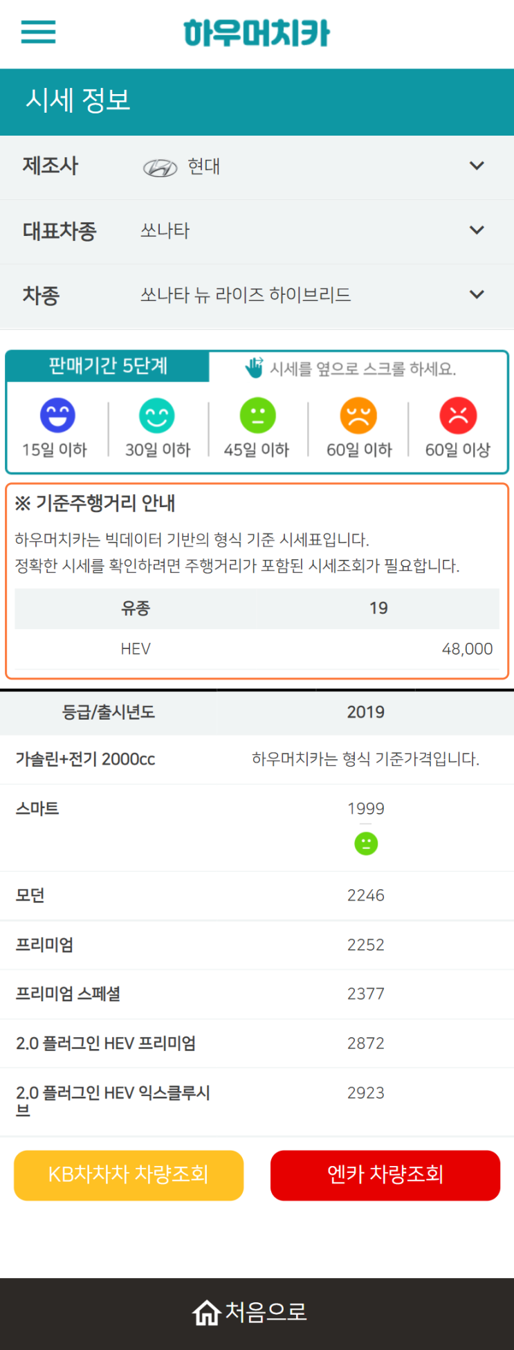 하우머치카 2022년 6월 쏘나타 뉴 라이즈 하이브리드 중고차시세.가격표 하우머치카 2022년 6월 쏘나타 뉴 라이즈 하이브리드 중고차시세.가격표