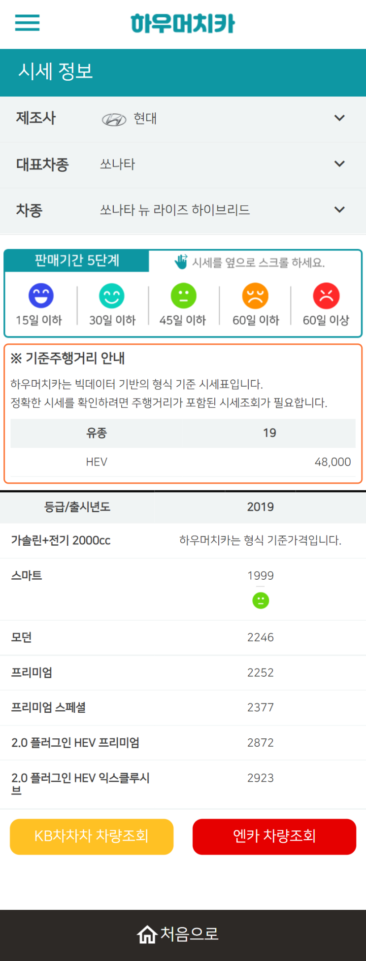 하우머치카 2022년 6월 쏘나타 뉴 라이즈 하이브리드 중고차시세.가격표