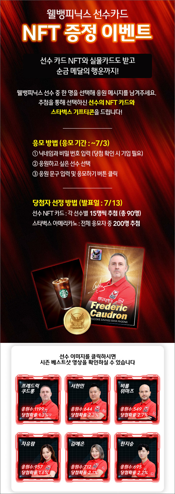 웰뱅톱랭킹 당구 선수응원 이벤트(NFT,스벅등 290명)추첨,간단 웰뱅톱랭킹 당구 선수응원 이벤트(NFT,스벅등 290명)추첨,간단