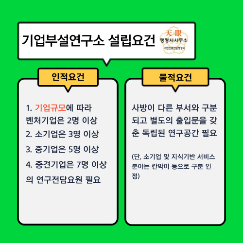  [행정사사무소 천안]뿌리기업연구소(전담부서)설립 전문