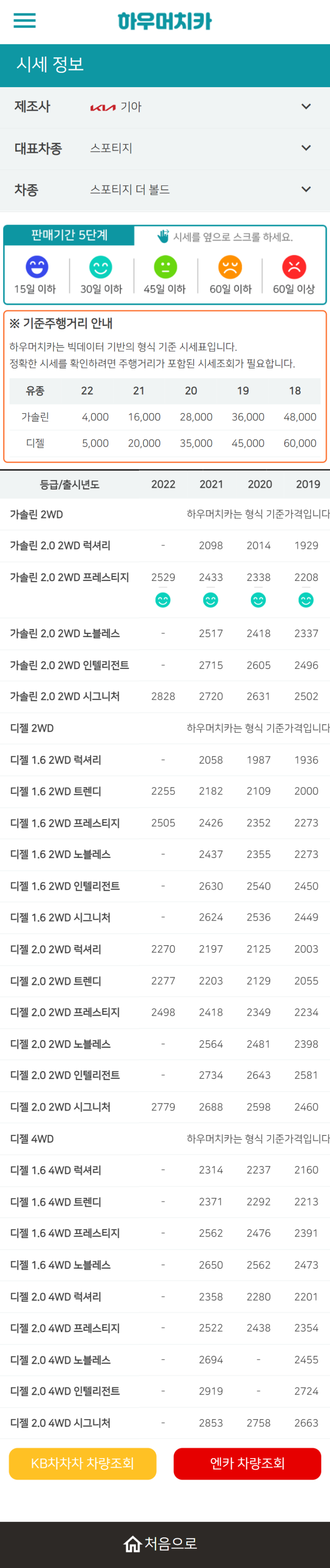 하우머치카 2022년 6월 스포티지 더 볼드 중고차시세.가격표 하우머치카 2022년 6월 스포티지 더 볼드 중고차시세.가격표