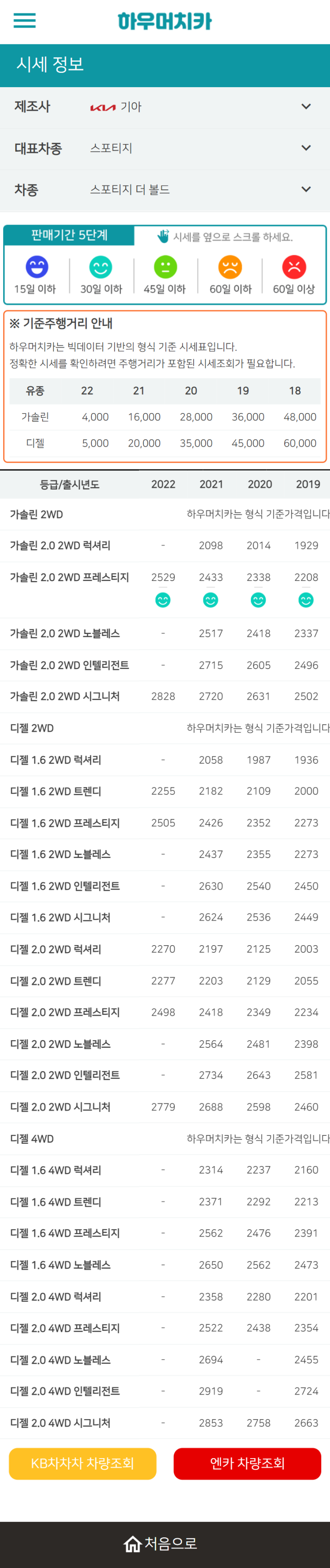 하우머치카 2022년 6월 스포티지 더 볼드 중고차시세.가격표