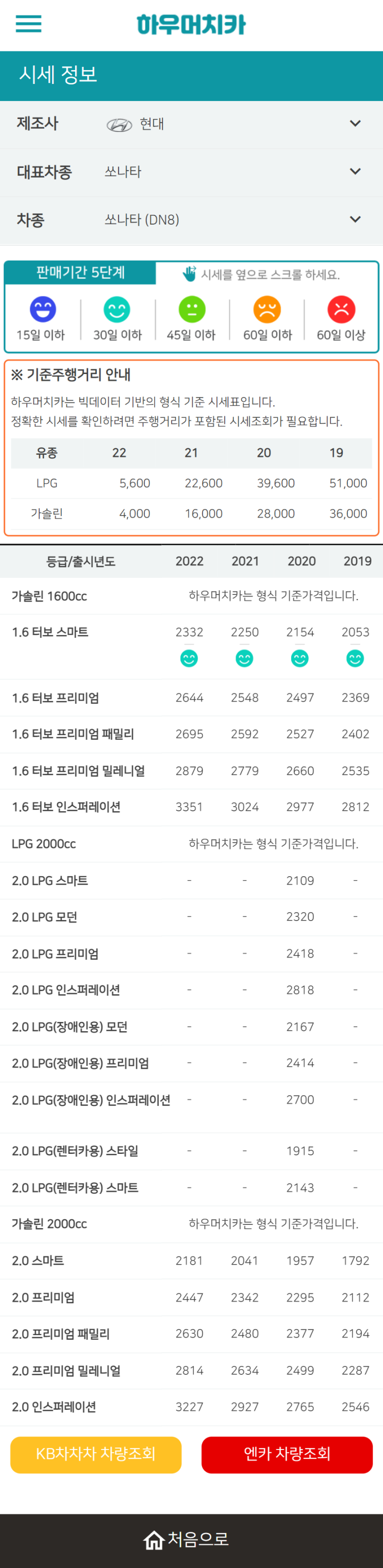 하우머치카 2022년 6월 쏘나타 (DN8) 중고차시세.가격표 하우머치카 2022년 6월 쏘나타 (DN8) 중고차시세.가격표