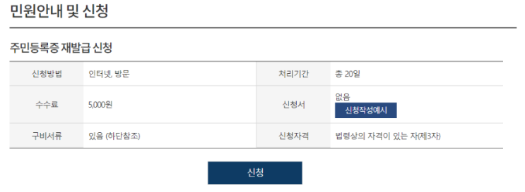  온라인으로도 신청하고 수령이 가능하다고? : 주민등록증 재발급 준비물 및 기간 비용