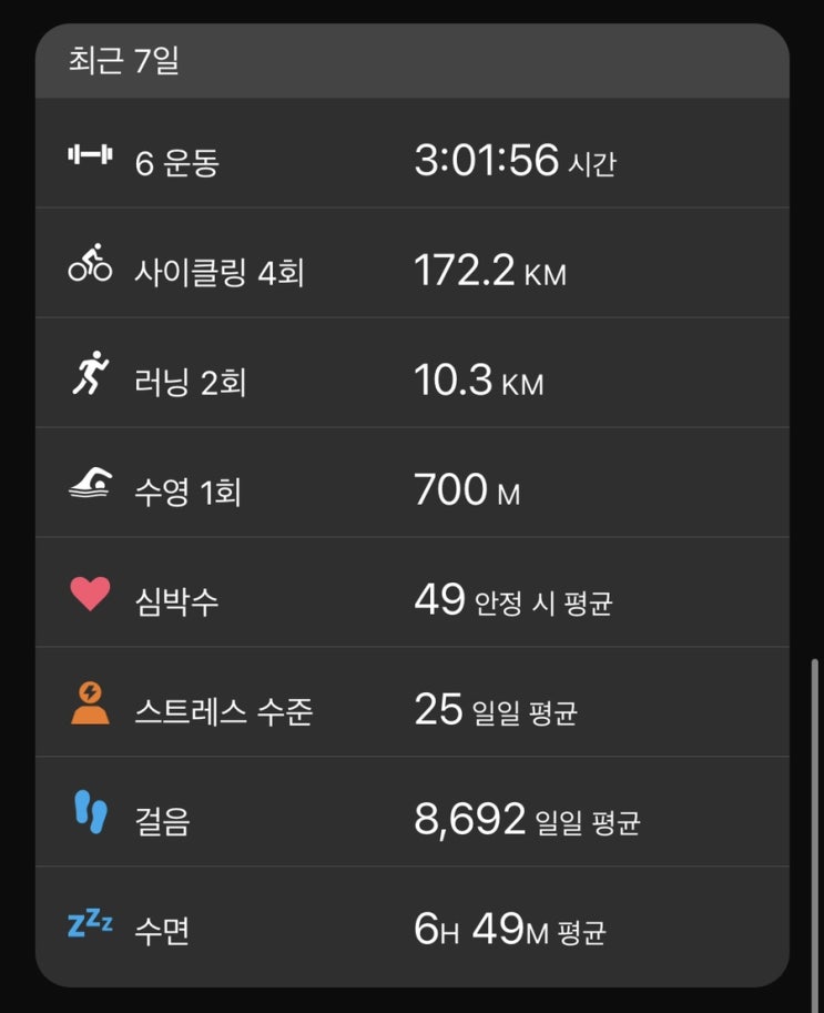 주간일기 챌린지 2주차