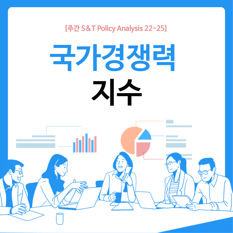 국가경쟁력 지수